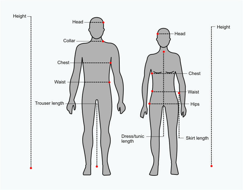 Size Guides - Identity